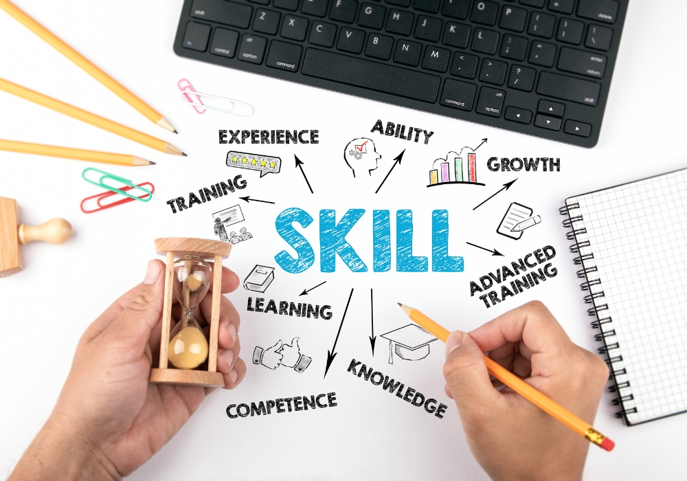 Why Skill-Based Education is the Future of Career Growth in India